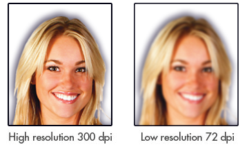 Resolution